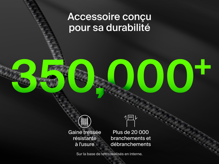 Image du c&acirc;ble &agrave; gaine tress&eacute;e Belkin BoostCharge&nbsp;Pro USB-C vers double USB-C avec design r&eacute;sistant &agrave; l'eau, &agrave; plus de 350&nbsp;000&nbsp;plis et &agrave; plus de 20&nbsp;000&nbsp;branchements et d&eacute;branchements.
